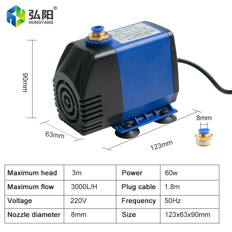 ชุดอุปกรณ์สปินเดิลระบายความร้อ - Water Cooled Spindle บทวิจารณ์และราคา