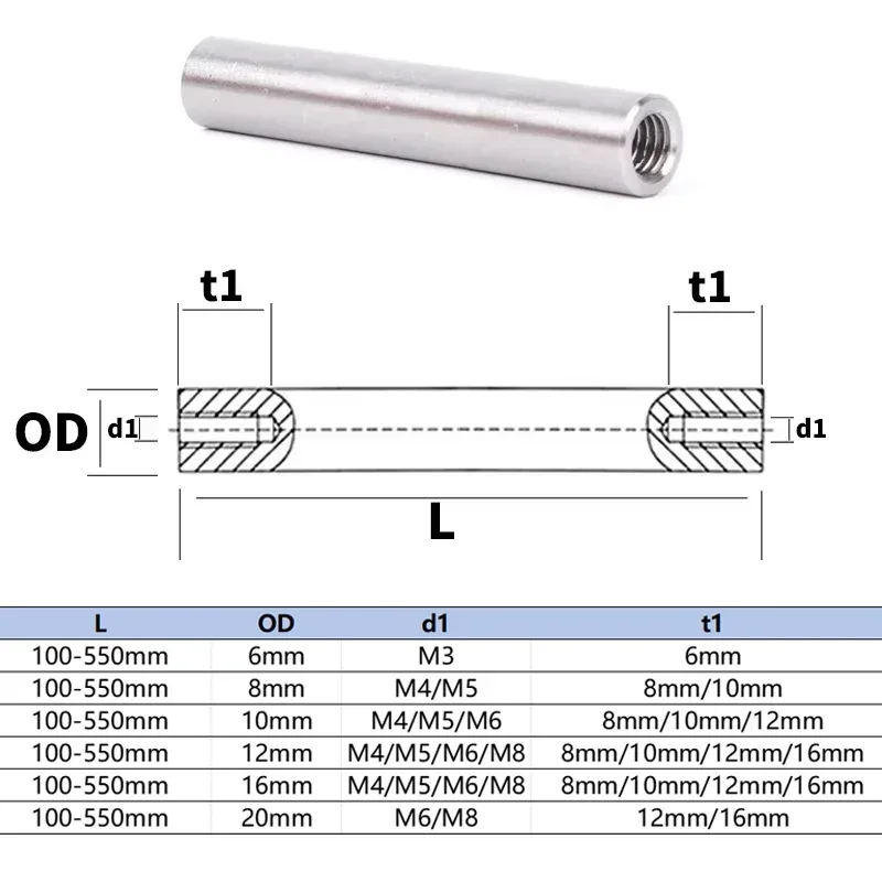 เพลาแสง2ชิ้นพร้อมเกลียวที่ปลาย - Linear Rod 8Mm บทวิจารณ์และราคา