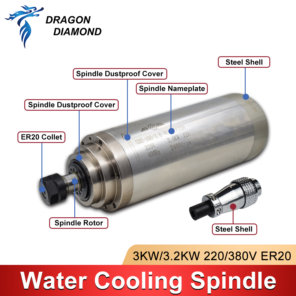 ชุดมอเตอร์แกนหมุนระบายความร้อน - Water Cooled Spindle บทวิจารณ์และราคา