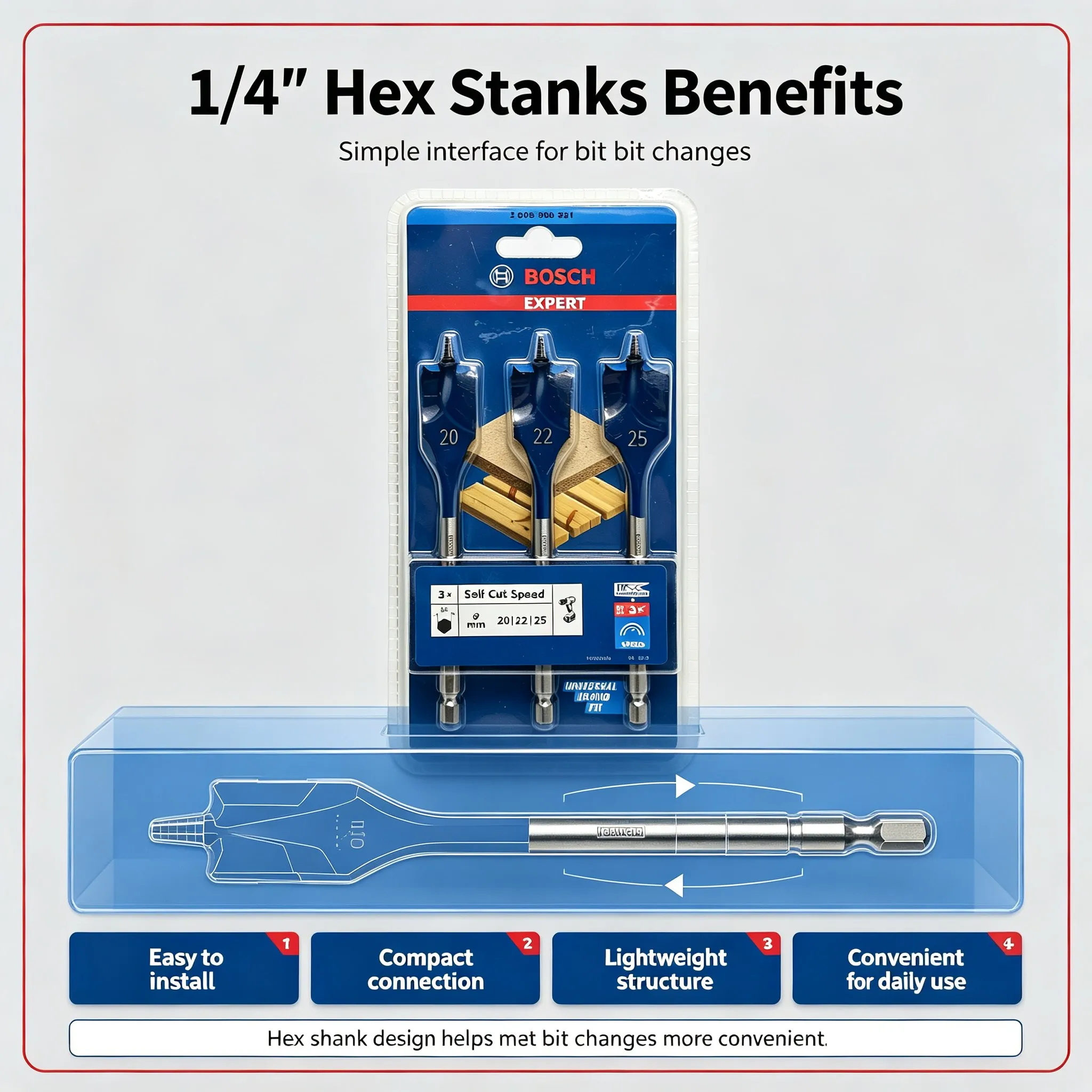 ชุดดอกสว่าน Bosch Expert Serie - Drill Bit Set บทวิจารณ์และราคา