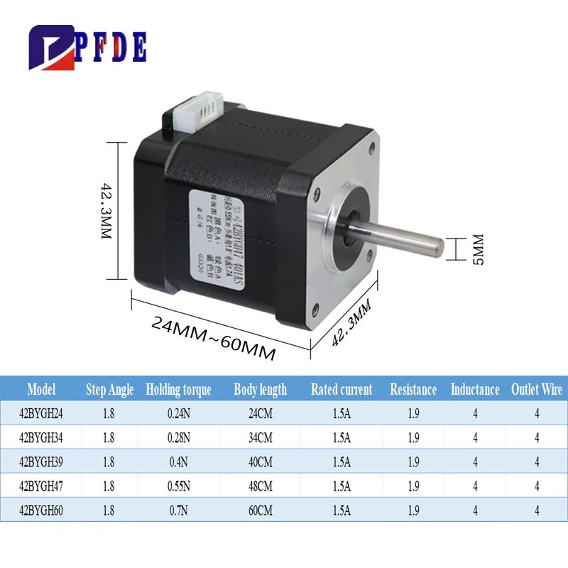 Nema17 Stepper Motor 42BYGH 3D - Stepper Motor Nema17 บทวิจารณ์และราคา