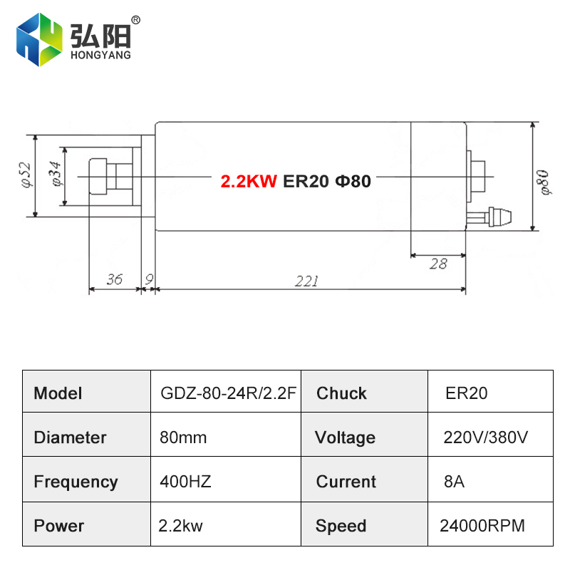 ชุดมอเตอร์สปินเดิลระบายความร้อ - Water Cooled Spindle บทวิจารณ์และราคา