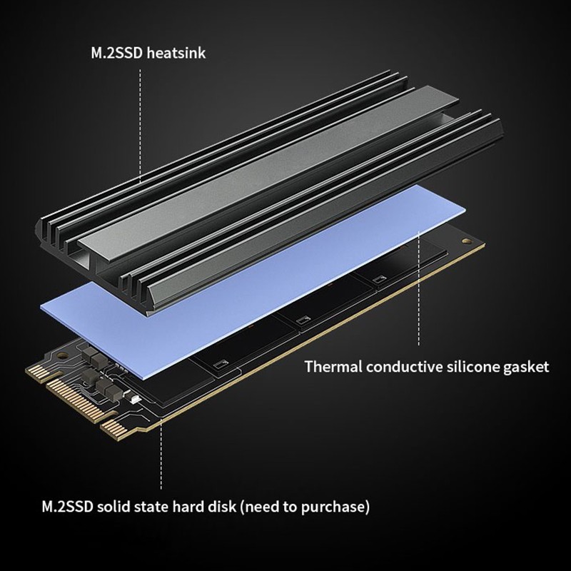 ฮีทซิงค์ M.2 SSD, อลูมิเนียม N - Aluminium Extrusion บทวิจารณ์และราคา