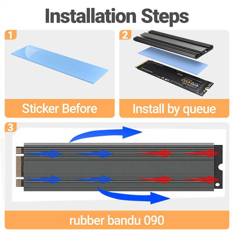 ฮีทซิงค์ M.2 SSD, อลูมิเนียม N - Aluminium Extrusion บทวิจารณ์และราคา
