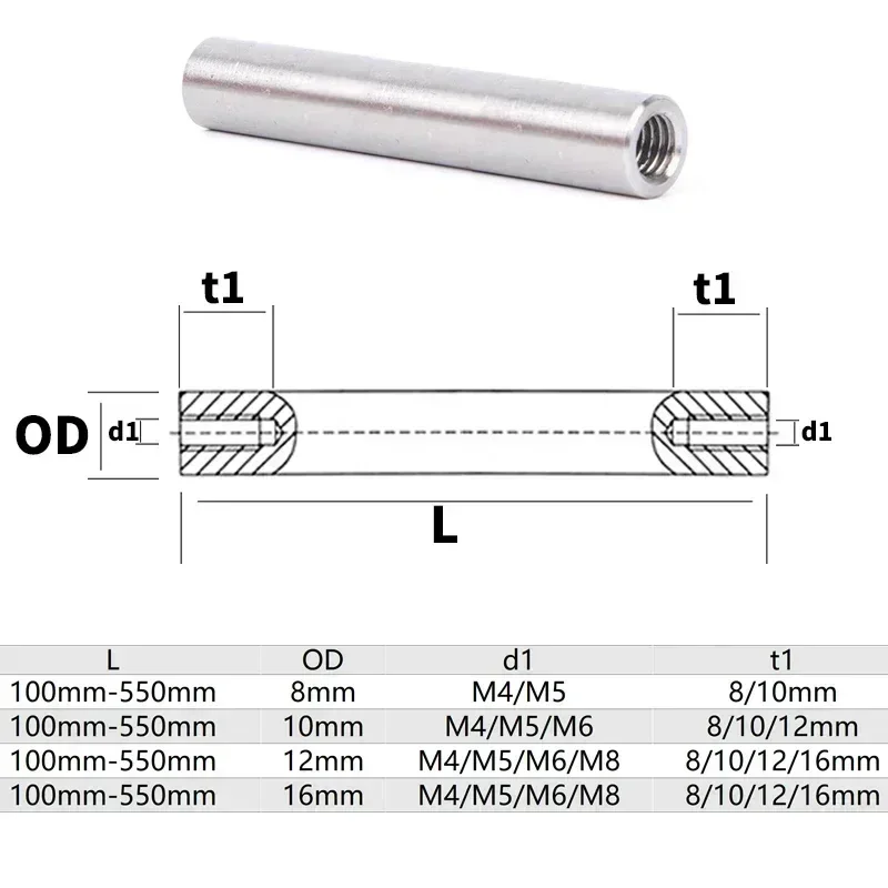 2PC Optical SHAFT Linear SHAFT - Linear Rod 8Mm บทวิจารณ์และราคา