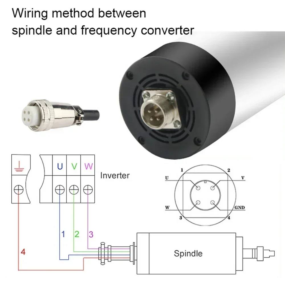 ชุดมอเตอร์สปินเดิล CNC ระบายคว - Water Cooled Spindle บทวิจารณ์และราคา